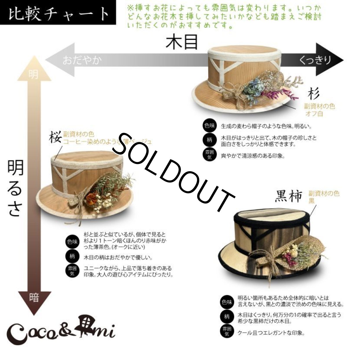 画像19: 【ラスト1点】木の帽子〜MADE OF WOOD〜(桜) (19)