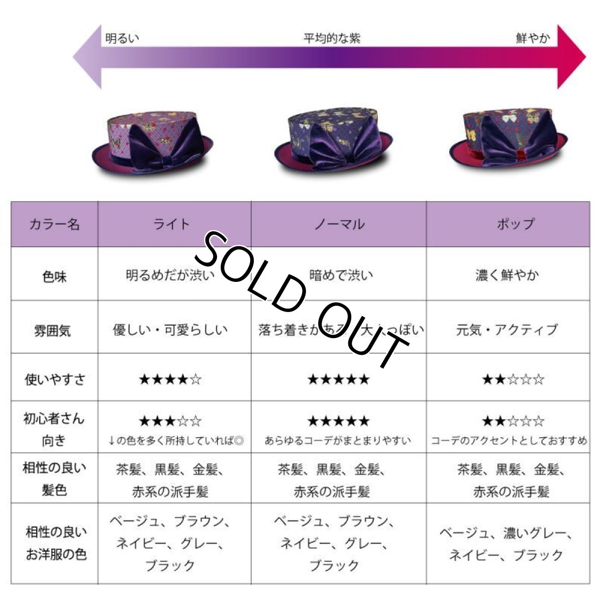 画像15: チョ〜羽ばたきたガ〜ル(紫/ポップ) (15)